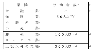 中小規模の事業とは